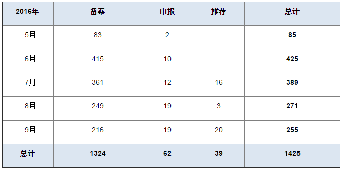 1b338838-d1cb-4347-a07f-455304cbb3fe