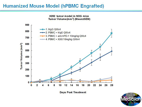 J9集团副总裁汪俊博士SAPA-DC会议演讲PPT