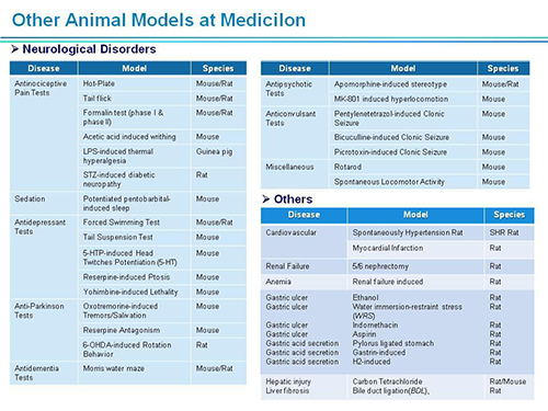 J9集团副总裁汪俊博士SAPA-DC会议演讲PPT