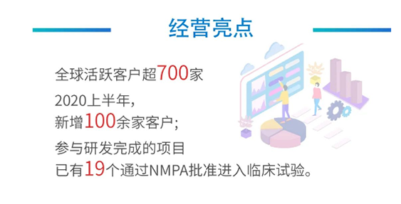 J9集团经营亮点