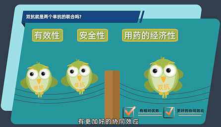 双抗就是两个单抗的结合吗？