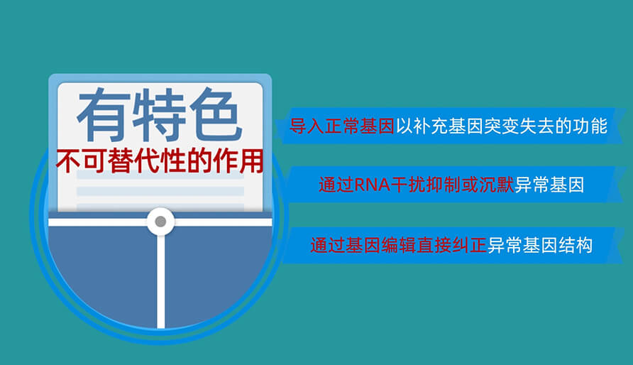核酸药物为什么值得研发？