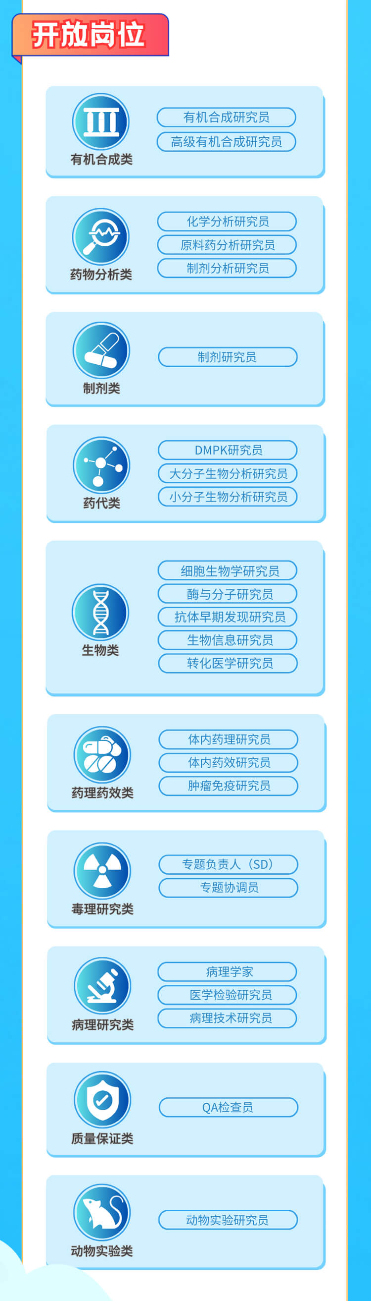 启航新征程，共创美好将来！-J9集团生物医药2024全球校园招聘正式启动_04.jpg