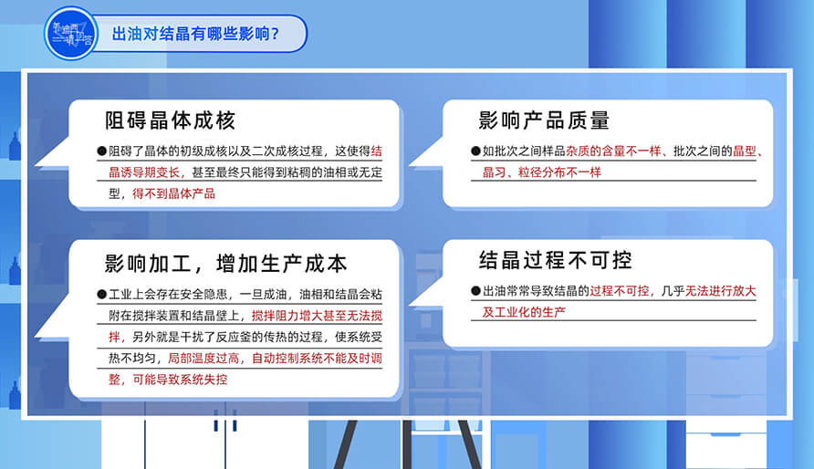 出油对结晶有哪些影响？