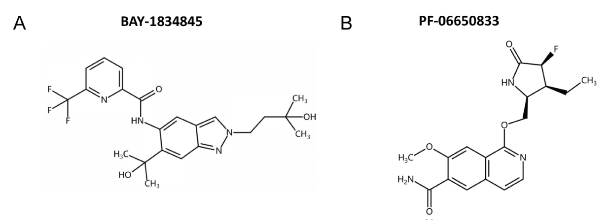 口服IRAK4抑造剂可预防急性呼吸窘迫综合征，本钻研中抑造剂通过J9集团合成