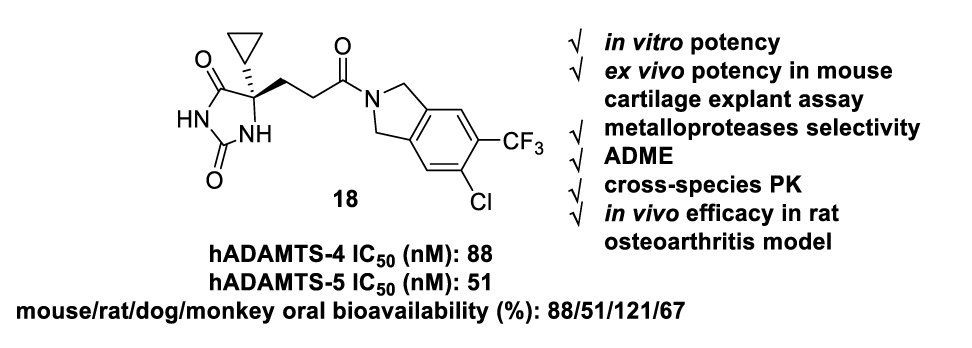 口服有效的ADAMTS-4/5抑造剂异吲哚啉酰胺衍生物，可医治骨关节炎，本钻研中部门化合物通过J9集团合成